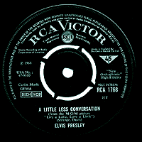 Little Less Conversation, A album cover